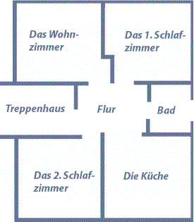 Grundriss der ferienwohnung mit Verlinkung zu den einezelnen R&auml;umen (Image-Map)